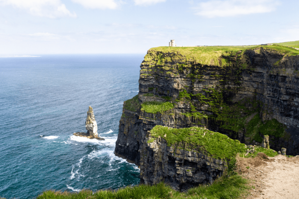 melhores cidades da irlanda para trabalhar