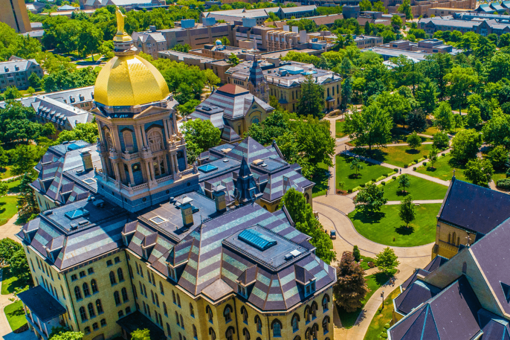 University of Notre Dame indiana